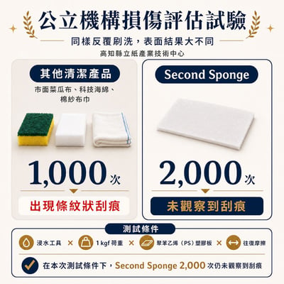 【希琳選物】Second Sponge 拋棄式菜瓜布11