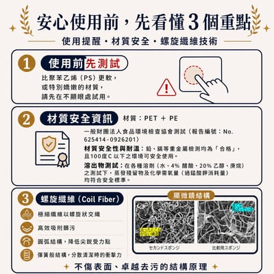 【希琳選物】Second Sponge 拋棄式菜瓜布13