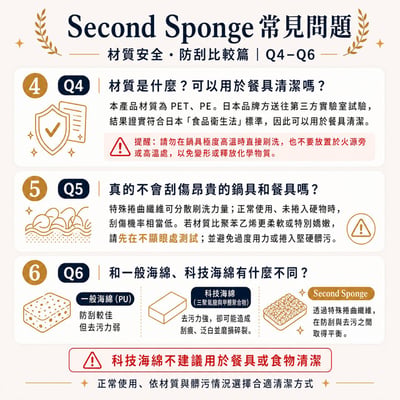【希琳選物】Second Sponge 拋棄式菜瓜布18