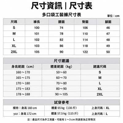 日系紫標多口袋工裝褲重磅水洗做舊寬鬆雙褶直筒牛仔褲9