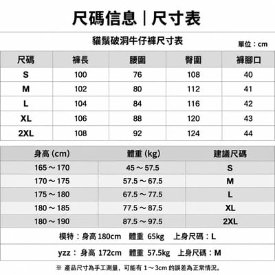 重磅復古做舊貓須破洞洗水百搭藍色直筒寬松牛仔長褲9