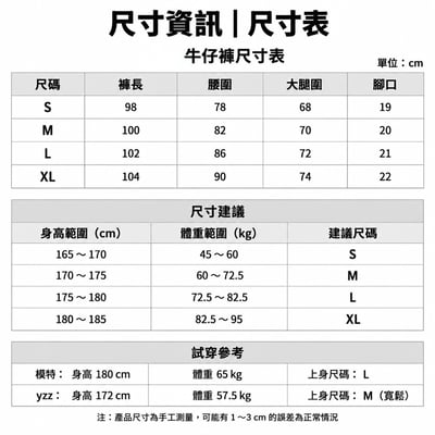 日系復古寬鬆雪花洗水做舊工裝伐木褲休閒牛仔褲25