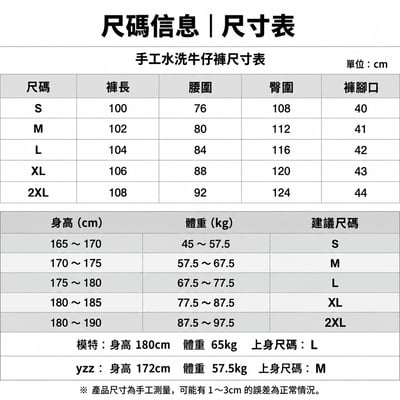 日系水洗百搭基礎時尚復古藍色簡約寬鬆牛仔褲11
