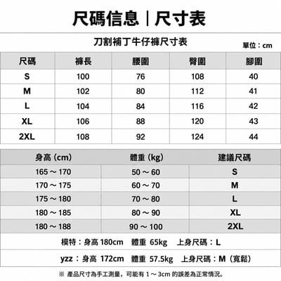 日系刀割做舊潑墨寬松水洗破洞微錐牛仔褲18