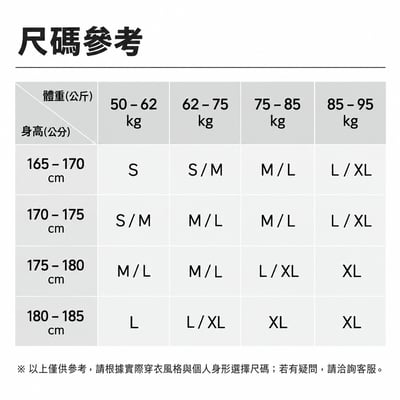 日本帝人solotex三防易打理抗皺極簡長袖襯衫24
