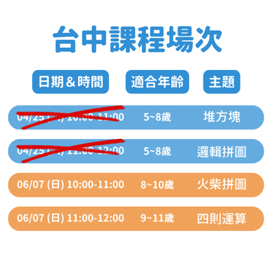 【台中場】魔數快閃實體課 (確定開班)11