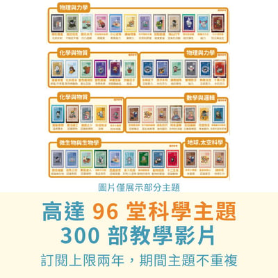 最有趣的魔術科學課🪄【訂閱一個月】（暑假限時加贈學習單）3