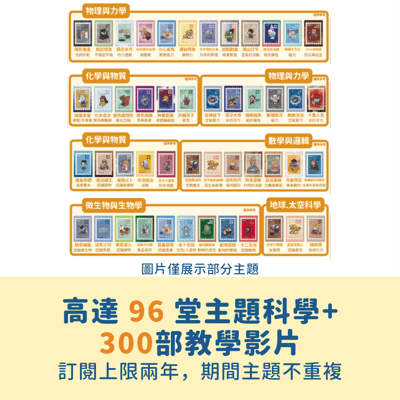 【訂閱一個月】寒假限定首月體驗組