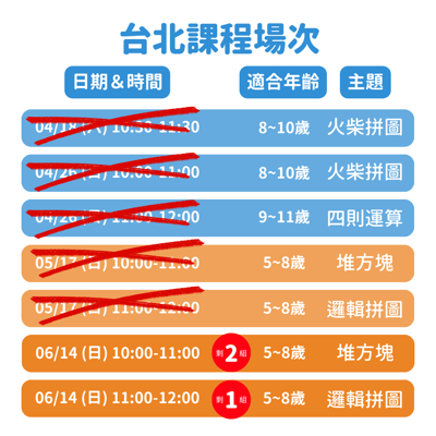 【台北場】魔數快閃實體課11