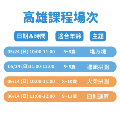 【高雄場】魔法數友會10