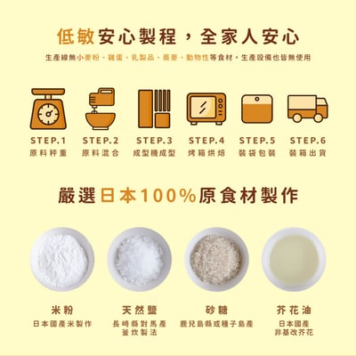 【禾 nogi】日本熱銷 無麩質點心 | Buono米餅 | 玄米糙米風味4