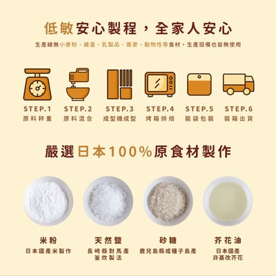 【禾 nogi】日本熱銷 無麩質點心 | 米糠小薄餅 | 黃豆風味4