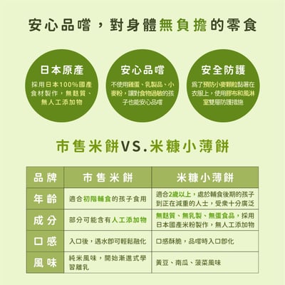 【禾 nogi】日本熱銷 無麩質點心 | 米糠小薄餅 | 菠菜風味3
