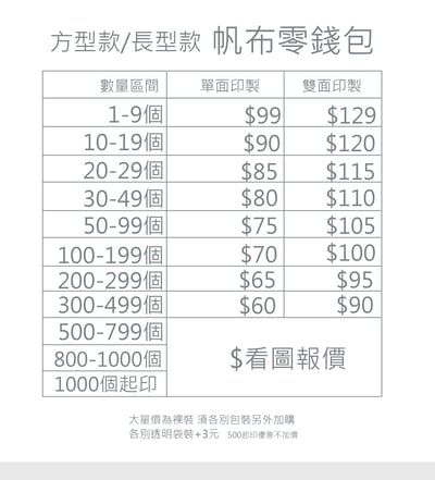 客製化  帆布小零錢包 方型款/長型款3