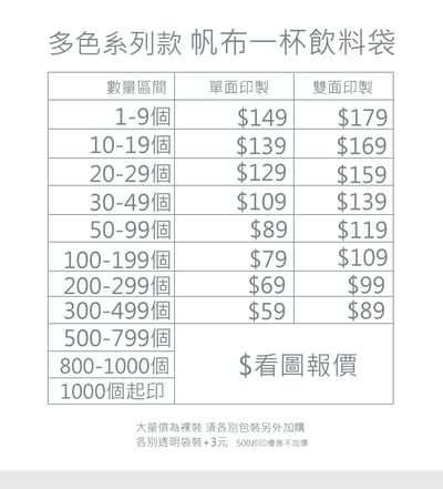 客製化 多色系列款一杯帆布飲料袋5
