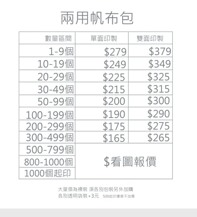 客製化 兩用帆布包3