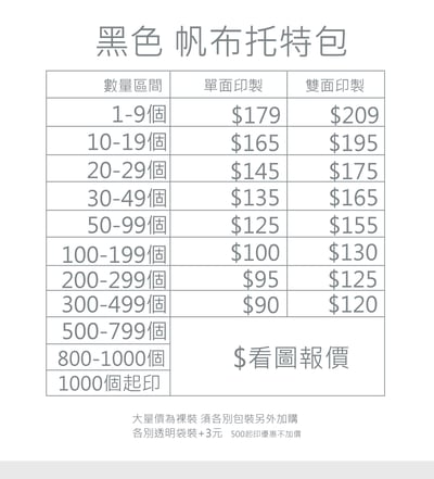 客製化 黑色帆布托特包4