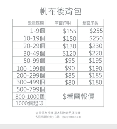 客製化 帆布後背包4