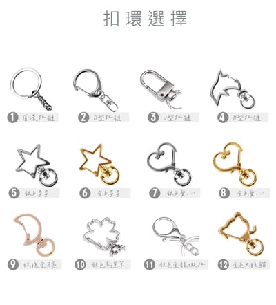 客製化 壓克力鑰匙圈 造型鑰匙圈2