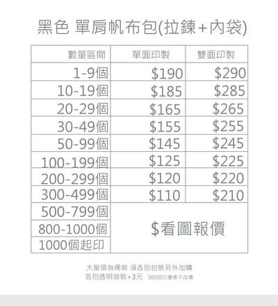 客製化 黑色 單肩帆布包(有拉鍊+內袋)3