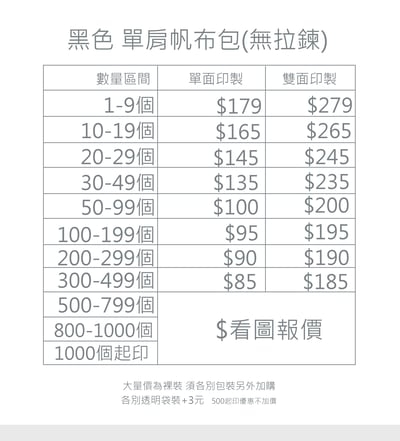 客製化 黑色 單肩帆布包(無拉鍊+內袋)3