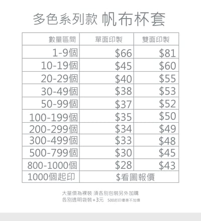 客製化 多色系列款 帆布環保杯套4