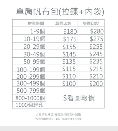 客製化 米白/手提黑+米白 單肩帆布包(有拉鍊+內袋)4