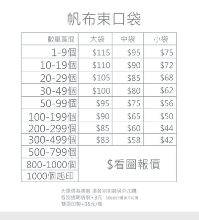 客製化 帆布束口袋3