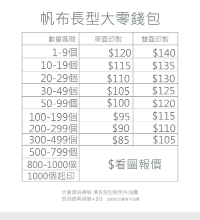 客製化 帆布長型大零錢包3