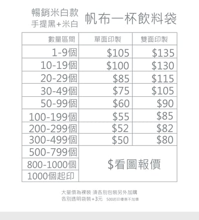 客製化 暢銷米白/手提黑+米白 一杯帆布飲料袋5