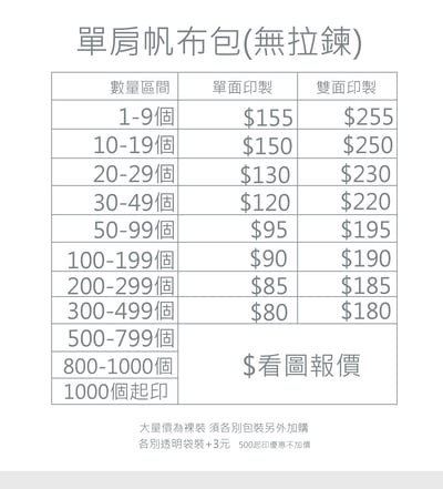 客製化 米白/手提黑 單肩帆布包(無拉鍊+內袋)3