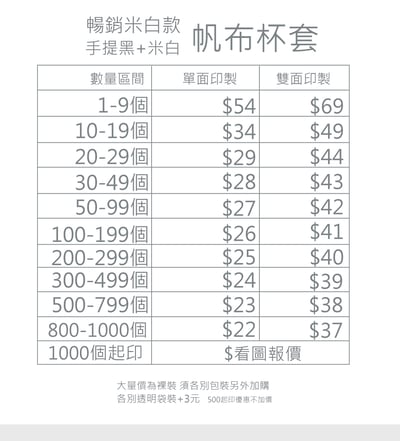 客製化 暢銷米白款/手提黑+米白 帆布環保杯套5
