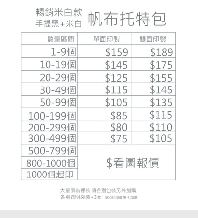 客製化 米白款/手提黑+米白 帆布托特包4