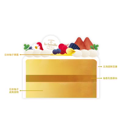 Japanese Yuzu日本柚子2