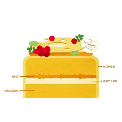 Pineapple, Lime & Cheese 鳳梨青檸芝士2