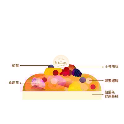 Earl Grey Tea Bavarois英國伯爵茶巴伐利亞2