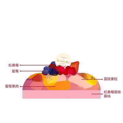 Raspberry & Lychee Bavarois紅桑莓荔枝巴伐利亞2