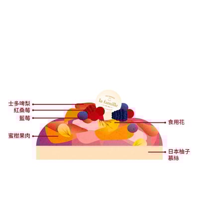 Japanese Yuzu Bavarois日本柚子巴伐利亞2