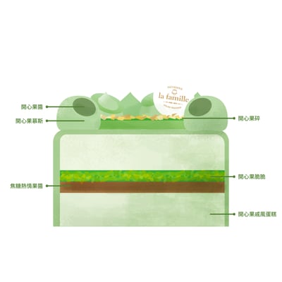 Pistachio香濃開心果2