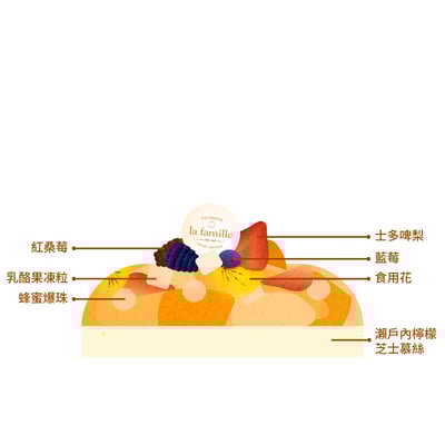 Setouchi Lemon & Cheese Bavarois瀨戶內檸檬芝士巴伐利亞2