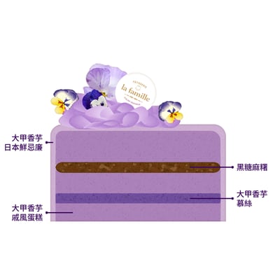 Taro & Black Sugar Mochi大甲香芋黑糖麻糬2