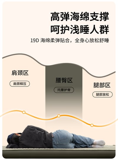 新版 (二代)山之客 奶酪床 (雙人)4