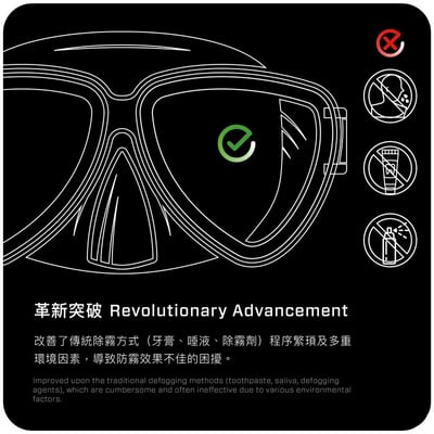 270Pro PURE 防霧貼 GULL 系列4