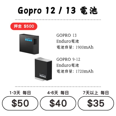 ☆租借-運動相機 ☆ GOPRO 12 /13 電池1