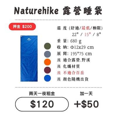 ☆租借-睡袋☆Naturehike 露營睡袋1