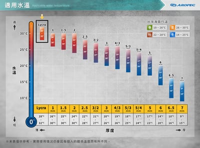 Aropec 男款長袖防曬水母衣 黑色5