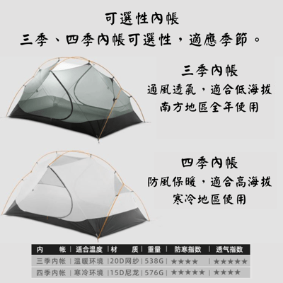 三峰出 3F 飄雲2 雙人帳 210T涤塔夫 三/四季輕量化帳篷3