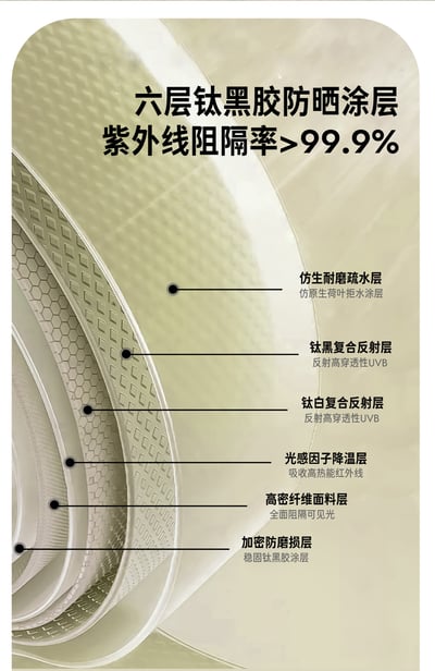 山之客 / Mountainhiker  /  山脊充氣帳 / 充氣式帳篷10