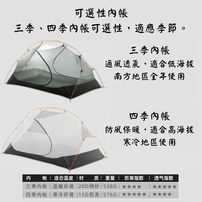 三峰出 3F 飄雲2 雙人/二人帳篷 15D涂硅 三/四季輕量化帳篷3