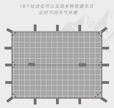 三峰出 3F 多用途方形天幕 210T涂銀 卡其色/象牙白4